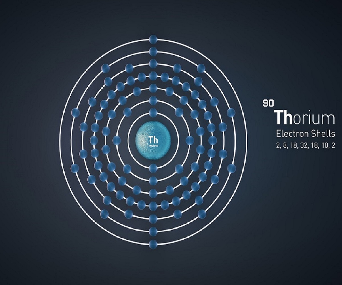 https://www.souverainisme.fr/wp-content/uploads/2023/04/Thorium2.jpg